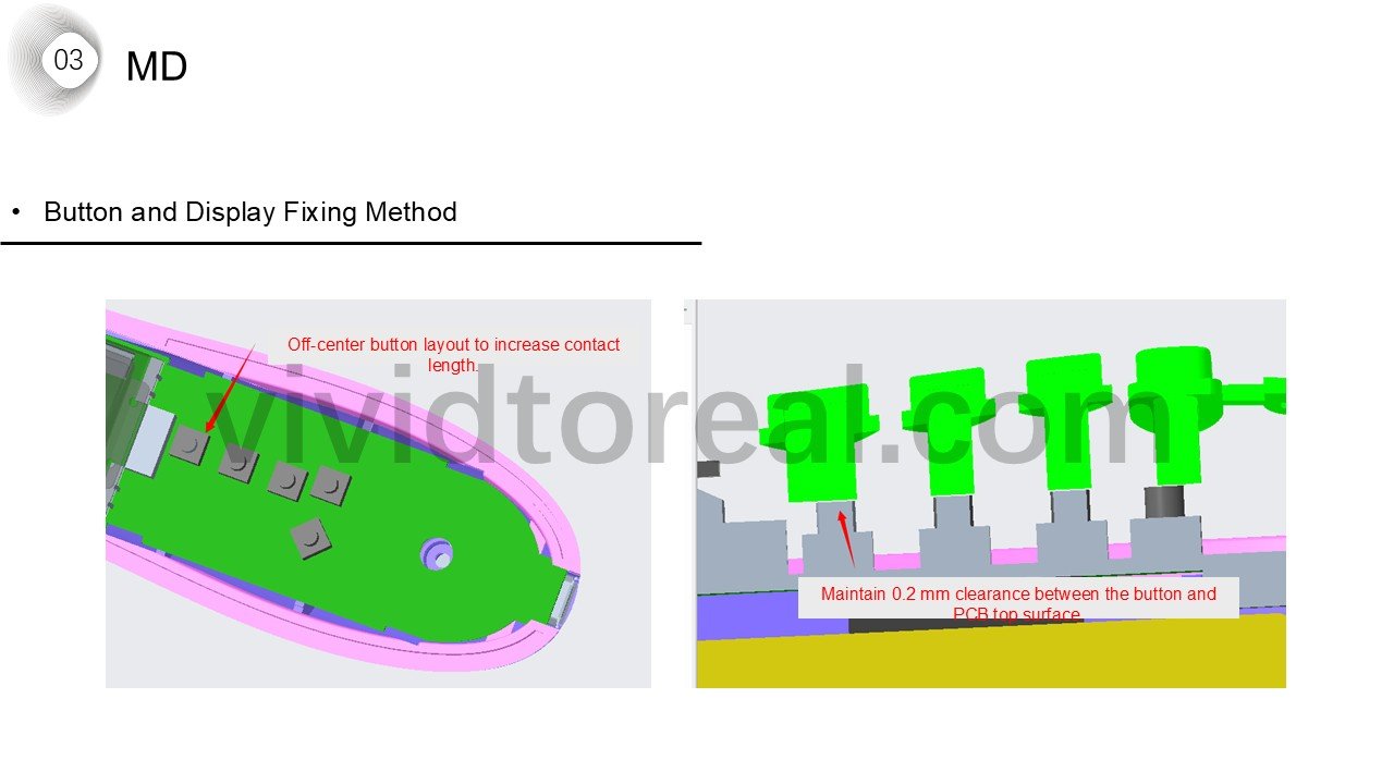 Structural Design Details